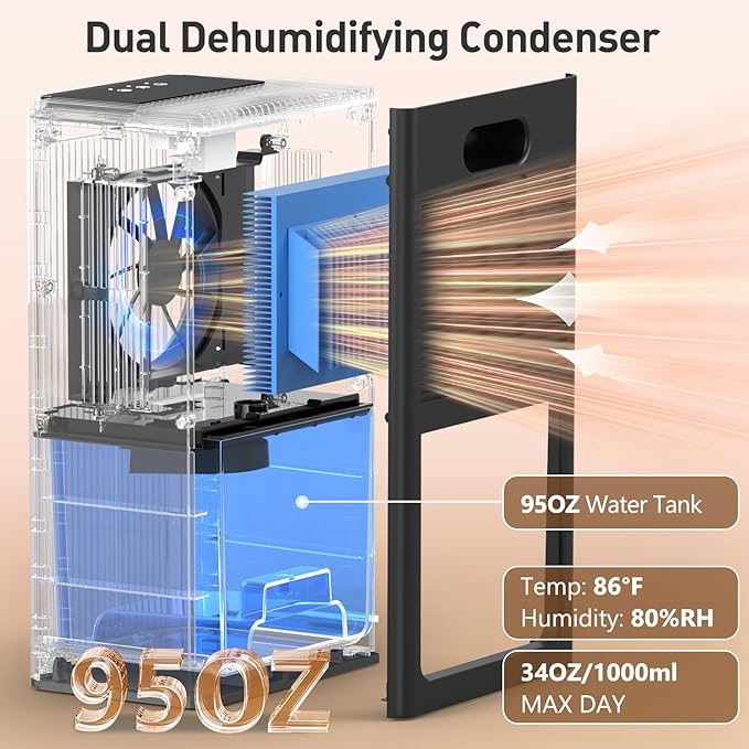 Dehumidifier, 95OZ Dehumidifier - Image 3