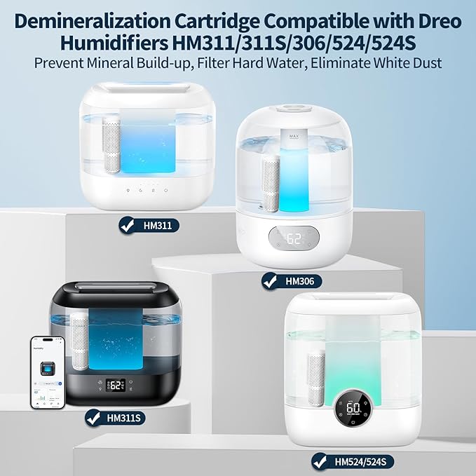 4-Pack Humidifier Demineralization Cartridge Compatible - Image 2