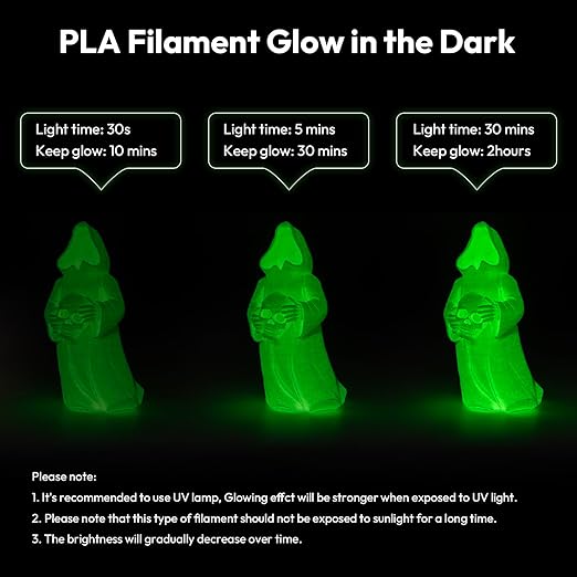 AMOLEN Silk Glow in The Dark Filament Multicolor, Glow Filament Silk Green - Image 3