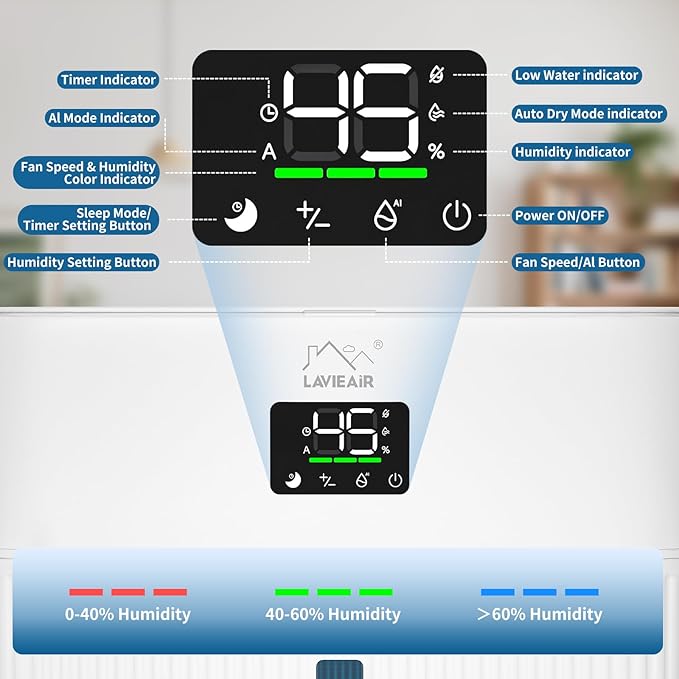 Smart Evaporative Humidifiers for Bedroom, Living Room, Large Room up to 300 ft² - Image 8