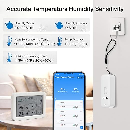 eMylo WiFi Hygrometer Thermometer 5 Pack, Smart Digital Indoor Temperature - Image 4