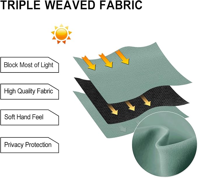 DWCN Blackout Curtain Panel for Bedroom - Image 3
