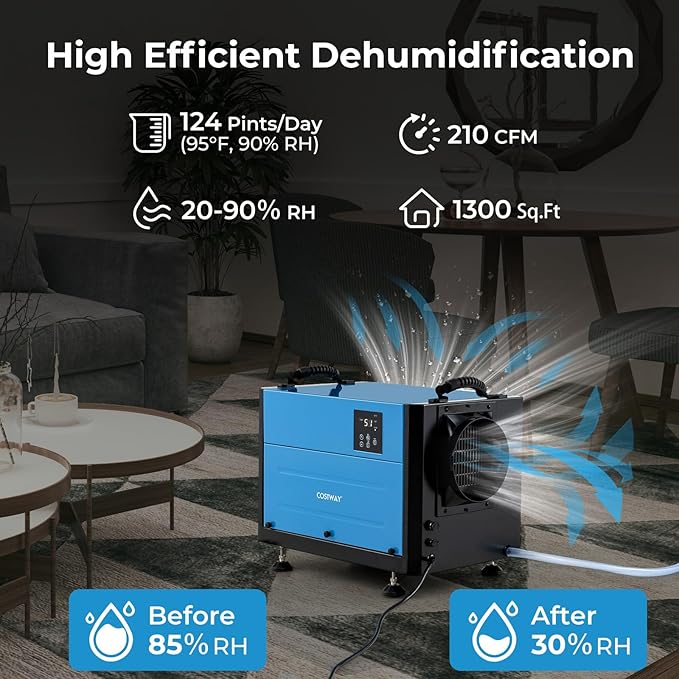 COSTWAY 124 PPD Commercial Dehumidifier, 1300 Sq.Ft Crawl Space Dehumidifier - Image 2