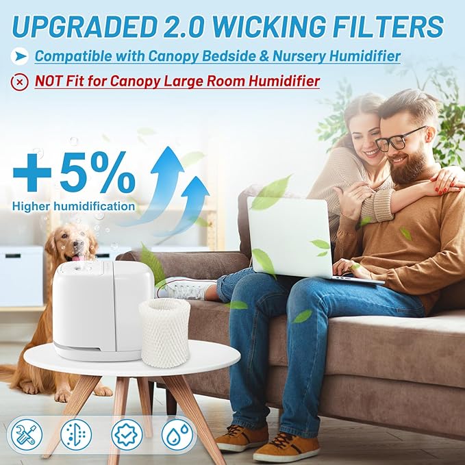 Lemige Humidifier Filter Replacement 2.0 - Image 3