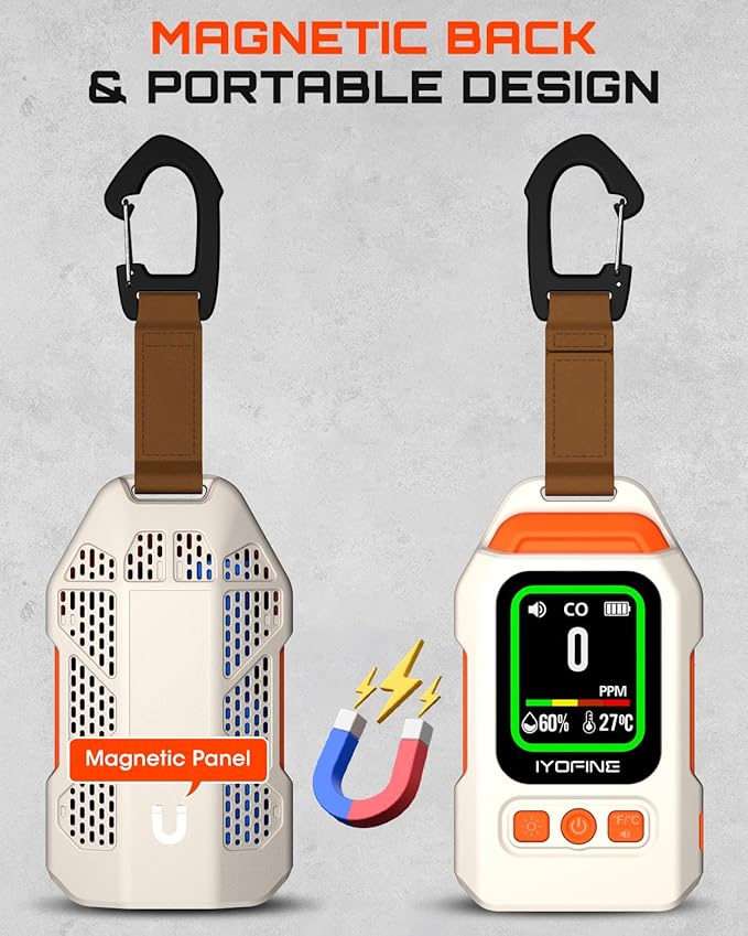 Portable Carbon Monoxide Detector - Image 6
