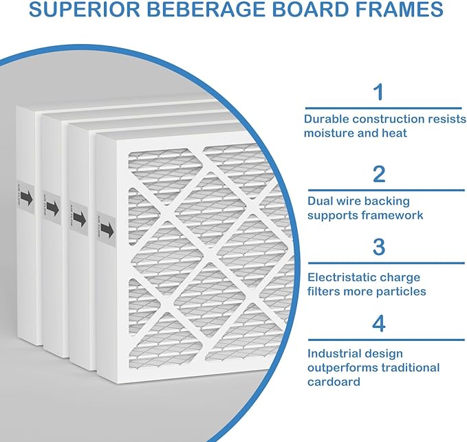 PN07126 MERV 13 Dehumidifier Filter Replacement Compatible - Image 3
