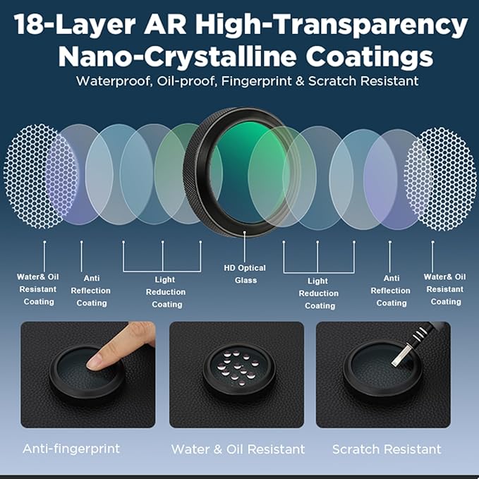 Haoge MC UV Camera Lens Protection Filter - Image 4