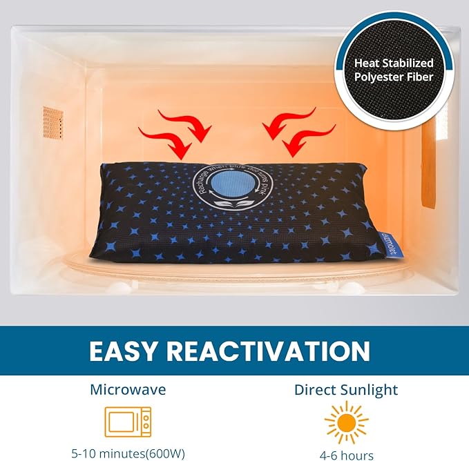 500g × 2Reusable Desiccant Packs - Image 3