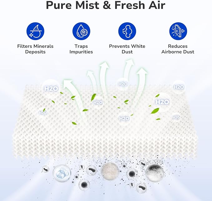 Fil-fresh MD1-0034 Replacement Humidifier Wick, Replacement Filter Compatible - Image 4
