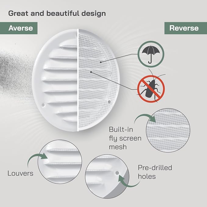 Vent Systems 4" Inch White Soffit Vent Cover - Image 3
