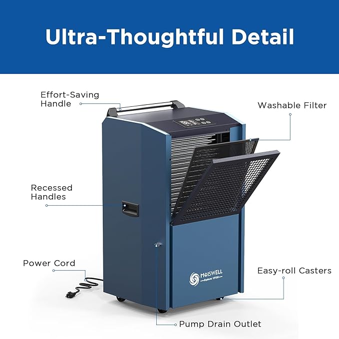 250 Pints Commercial Dehumidifier - Image 7