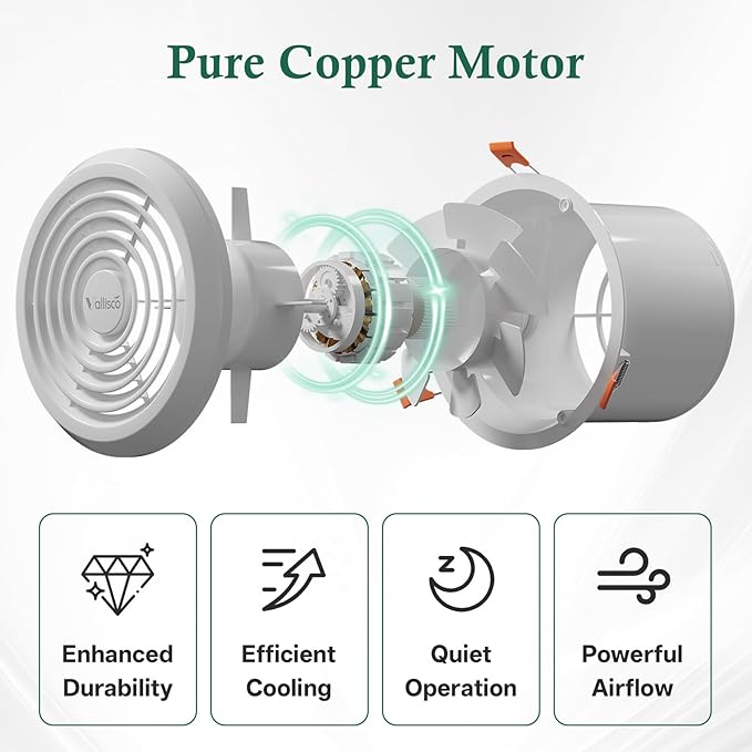 4" Bathroom Exhaust Fan, 1.0 Sones Ideal Ventilation - Image 4