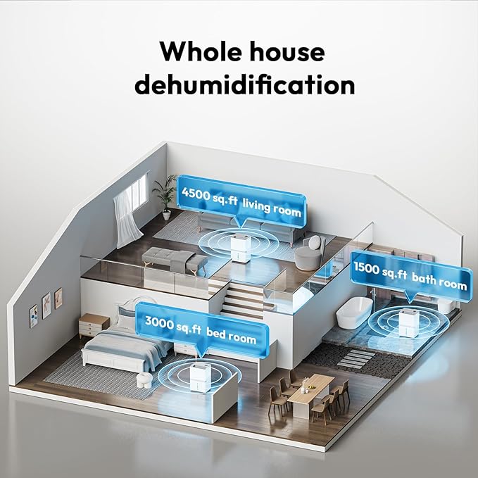 Dehumidifier for Basement, 95 Pint Smart Home Dehumidifier - Image 4