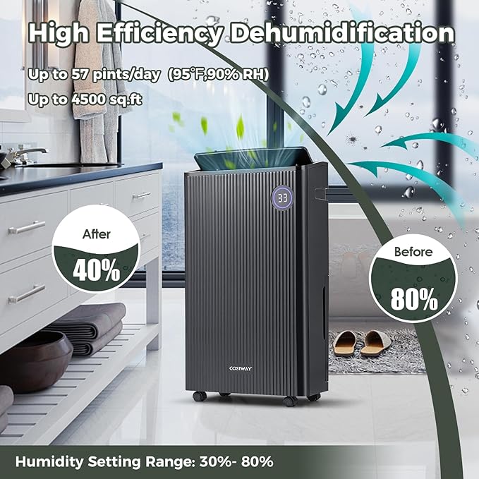 COSTWAY 4, 500 Sq. Ft Dehumidifier - Image 7