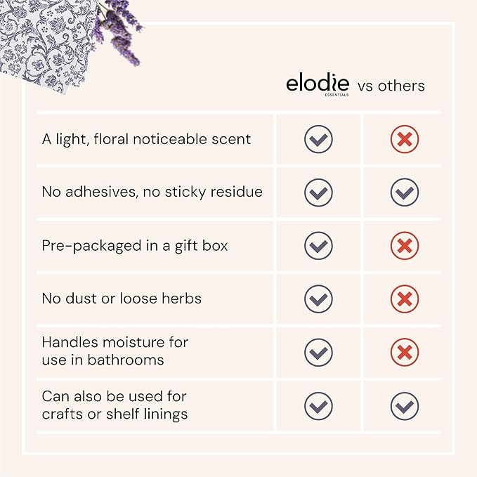 Drawer Liner Paper - Image 5