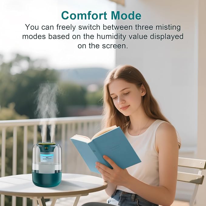 Humidifier with Double Nozzle, 2.2L Humidifiers - Image 3