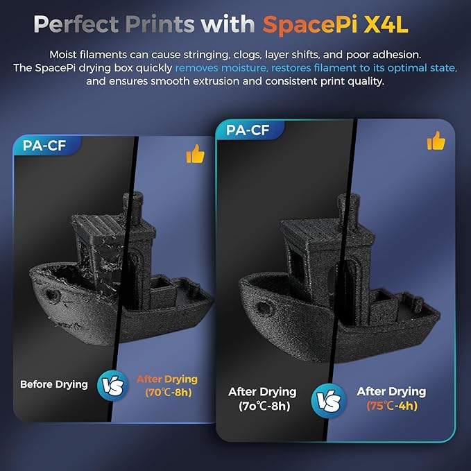 Creality Filament Dryer 4 Spools, SpacePi X4L Filament Storage Box: Dual - Image 4