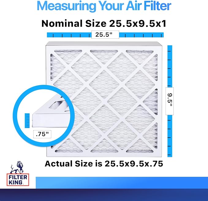 Filter King 25.5x9.5x1 Air Filter | 4-PACK | MERV 8 HVAC Pleated A/C Furnace - Image 2