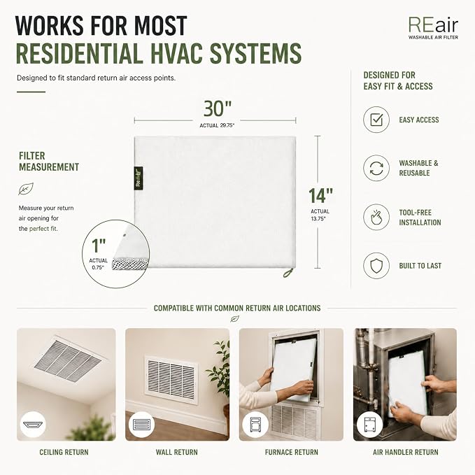 REair 14x30x1 Air filter Pro Kit, Washable and Reusable Air Filter 14x30x1 - Image 7