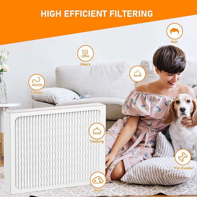 14 x 17.5 x1.75 MERV 13 Replacement Dehumidifier Filter Compatible - Image 2