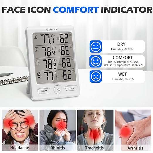 Geevon Indoor Outdoor Thermometer Wireless - Image 6