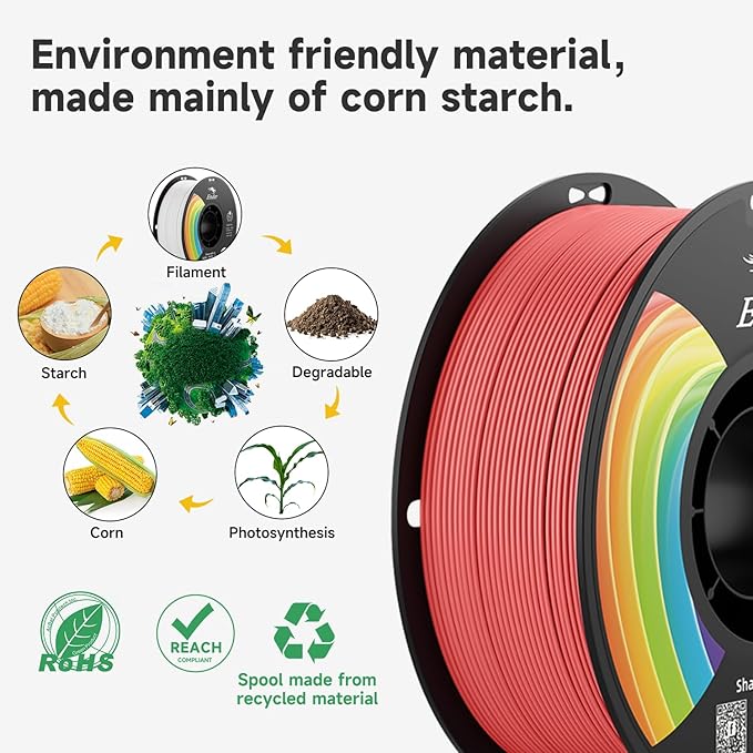 Official Creality PLA Filament Pro Red, 1.75mm 3D Printer Filament, Ender PLA + - Image 7