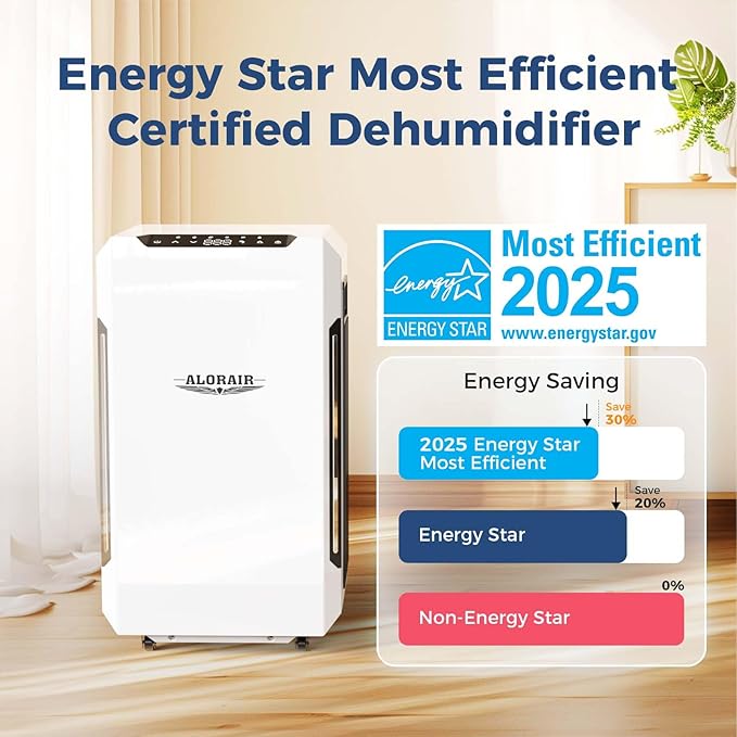 ALORAIR Energy Star Most Efficient Commercial-Grade Dehumidifier - Image 4
