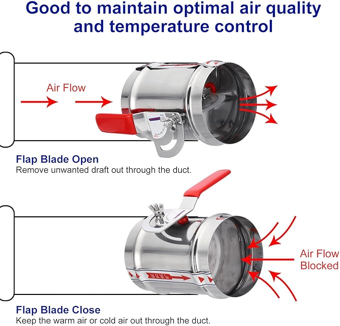 PATIKIL HVAC Duct Manual Volume Backdraft Damper, 6 Inch/150mm, Airflow Ducting - Image 4