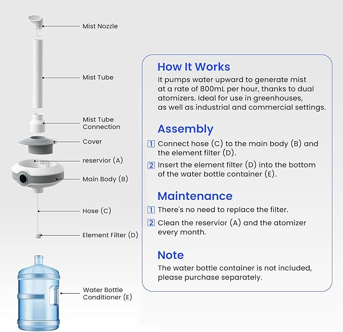 Humidifier Large Room 1000 sq.ft. Whole house & Commercial Humidifier 800ml/h - Image 7