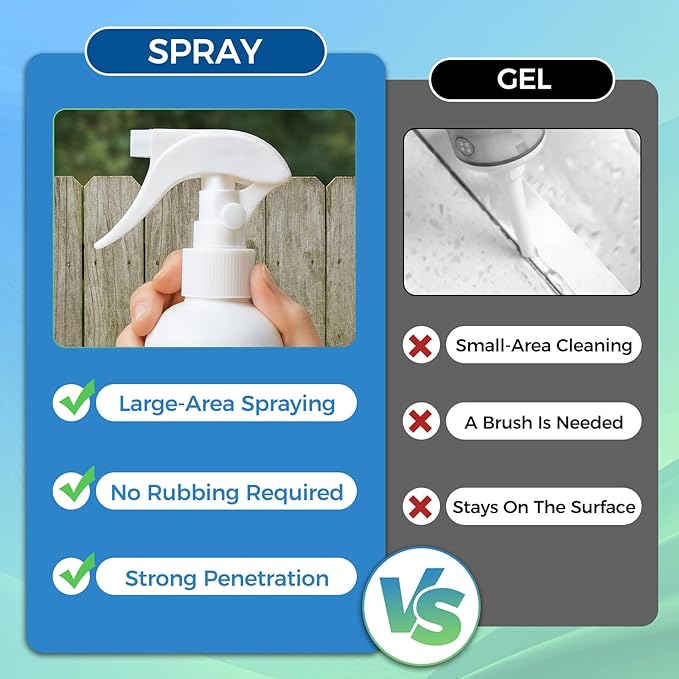 Multipurpose Wall Cleaner Spray – Mold Stain Cleaner - Image 6