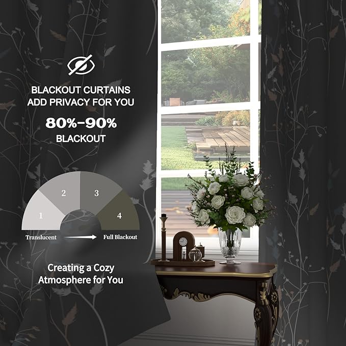 Gray-Blue Leaves Blackout Curtains 63 Inch Length, Room Darkening Curtains - Image 4