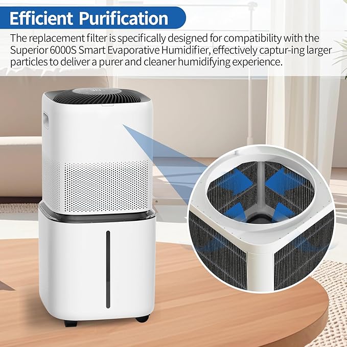 8-Pack Humidifier Premium Replacement Filters - Image 3