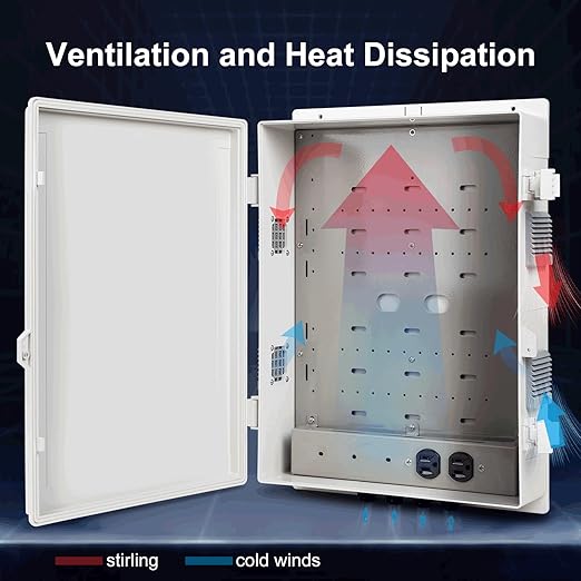 Outdoor Electrical Junction Box - Image 4