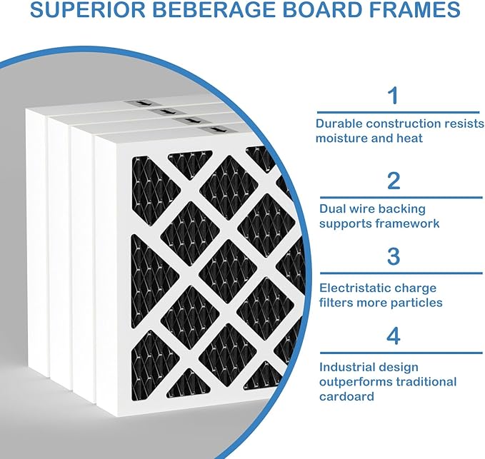 PN07126 MERV 13 Dehumidifier Carbon Filter Replacement Compatible - Image 2