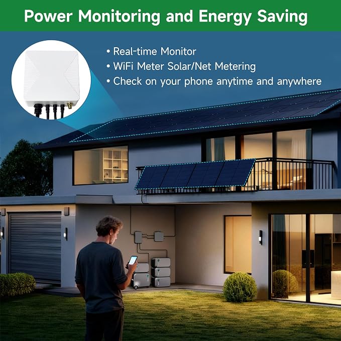 Smart Home Energy Monitor with 3 200A Clamps EdgeAnt, Real-Time Accurate Energy - Image 4