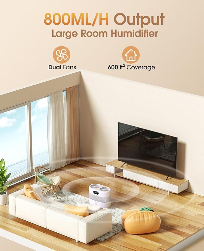Reuseable Wick Evaporative Humidifier - Image 5