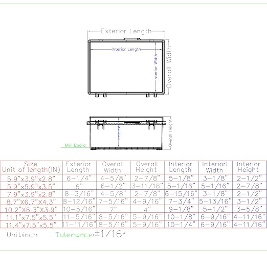 Electrical Box, Outdoor Waterproof Box IP67 Junction Box - Image 5