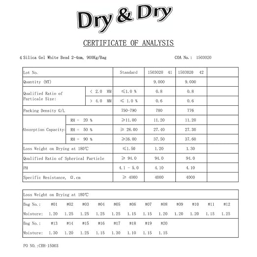 Dry & Dry 500 Gram Silica Gel Packets Desiccants, Silica Packets - Image 8