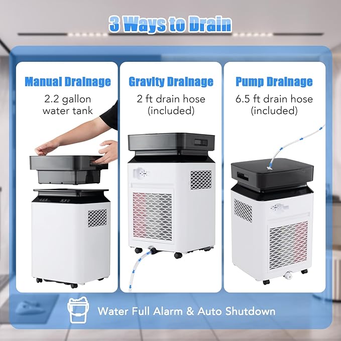 ARLIME 90 Pint Dehumidifier - Image 5