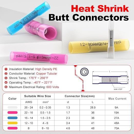 AIRIC Heat Shrink Butt Connectors 26-24AWG, Insulated Marine Grade Connector - Image 2