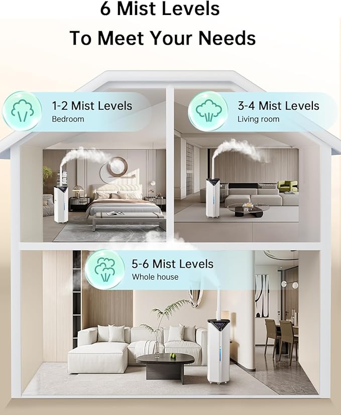 5Gal Smart Humidifier Large Room up to 2800ft², APP & Remote Control, 180° Auto - Image 5