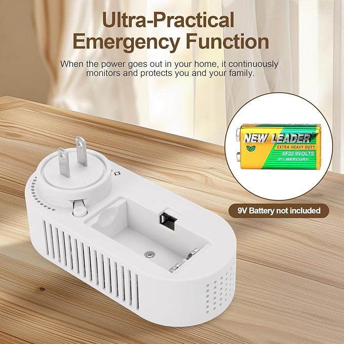 5-in-1 Combination Natual Gas Detector & Carbon Monoxide Alarm, AC-Plug-in - Image 5