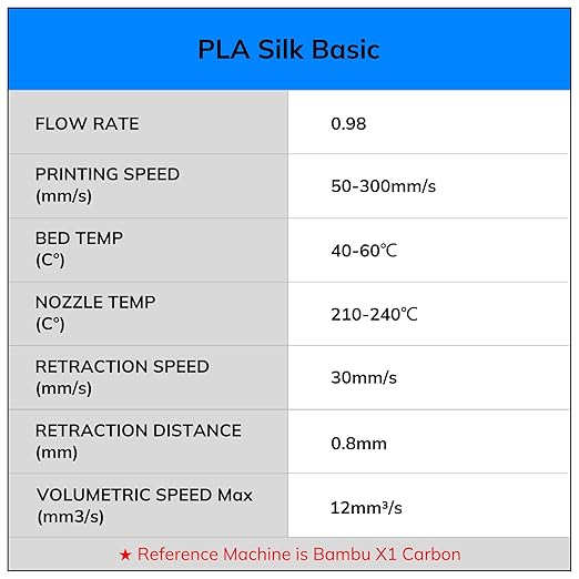 AMOLEN PLA 3D Printer Filament Silk PLA Filament 1.75mm Silk Filament Pack - Image 8
