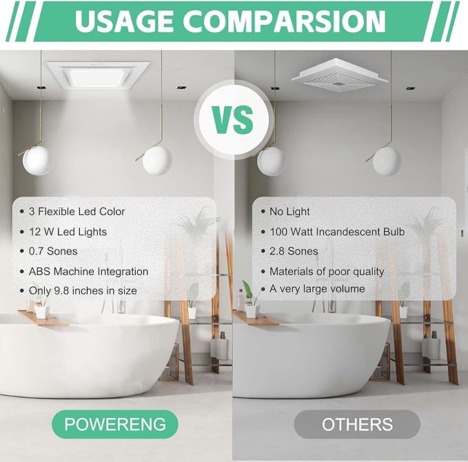 Bathroom Ventilation Fan with Light, With light color controller, 12W Square - Image 6
