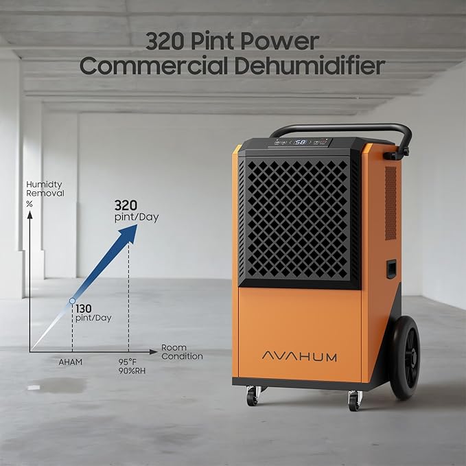 Commercial Dehumidifier for Basement, 320 Pint Commercial Grade Dehumidifiers - Image 2