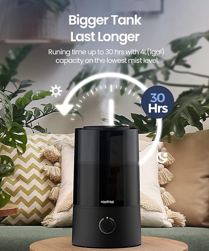 raydrop Humidifiers for Bedroom, Humidifiers for Home & Large Room, Cool Mist - Image 2