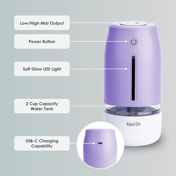Aqua Glo Personal, Portable Humidifiers - Image 3