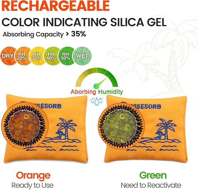 100gx2pcs Rechargeable Desiccant Packs - Image 2