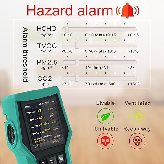 Smart Air Quality Monitor Indoor 12-in-1 CO2 Meter Dust PM1.0 PM2.5 PM10 - Image 8