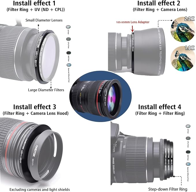 105mm Lens to 95mm Camera Lens Adapter, 105mm to 95mm Filter Step-Down Ring - Image 7
